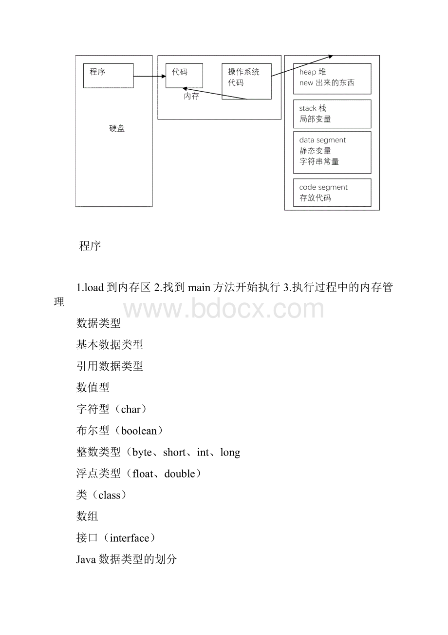 完整word版Java知识总结完整版推荐文档.docx_第3页