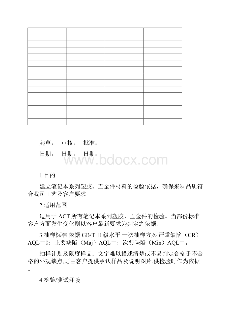 塑胶五金件外观检验标准书.docx_第2页