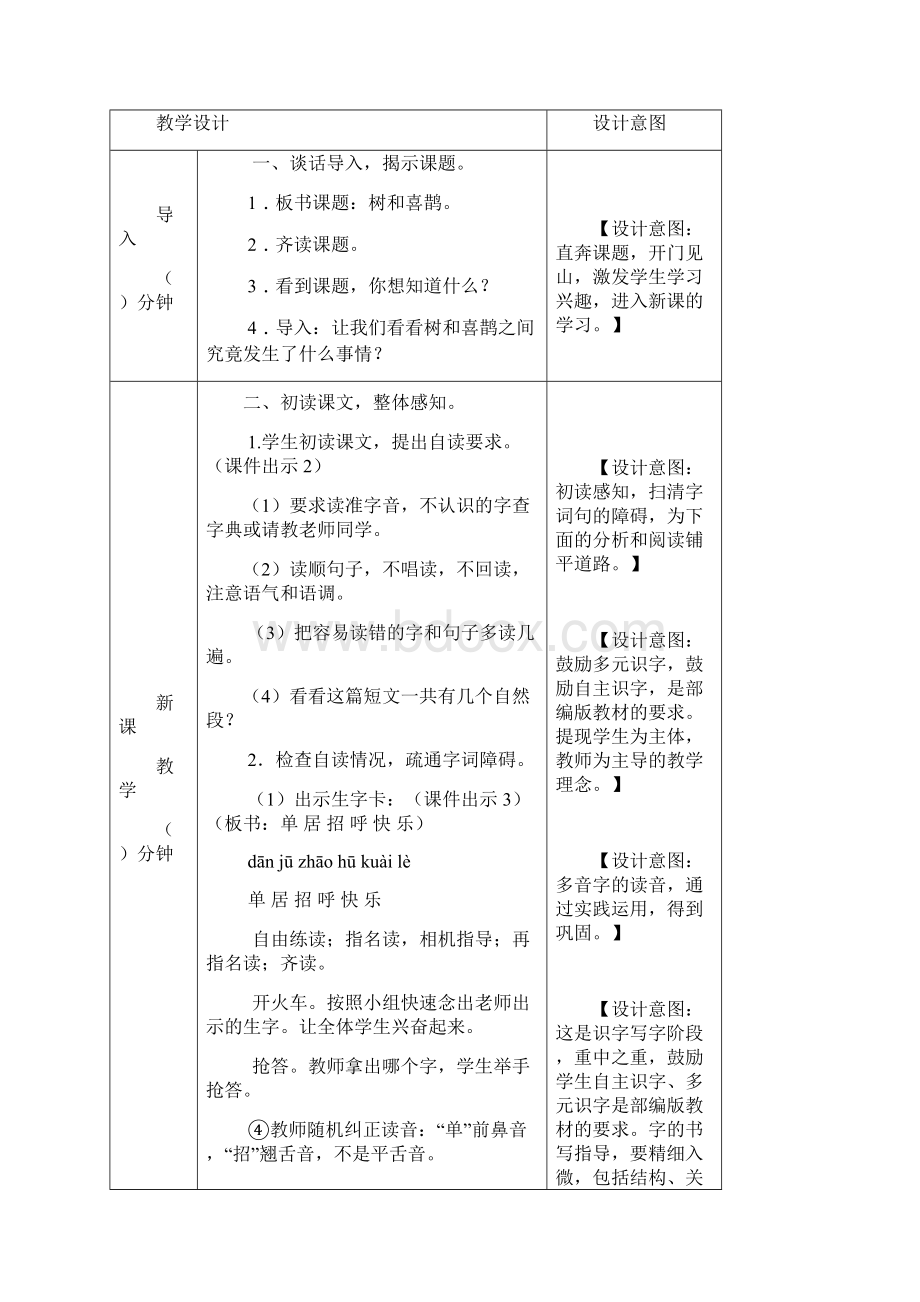 小学一年级语文下册教案树和喜鹊教案.docx_第2页