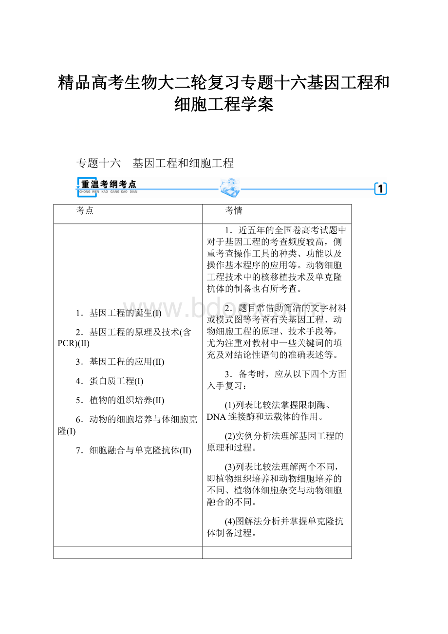 精品高考生物大二轮复习专题十六基因工程和细胞工程学案.docx