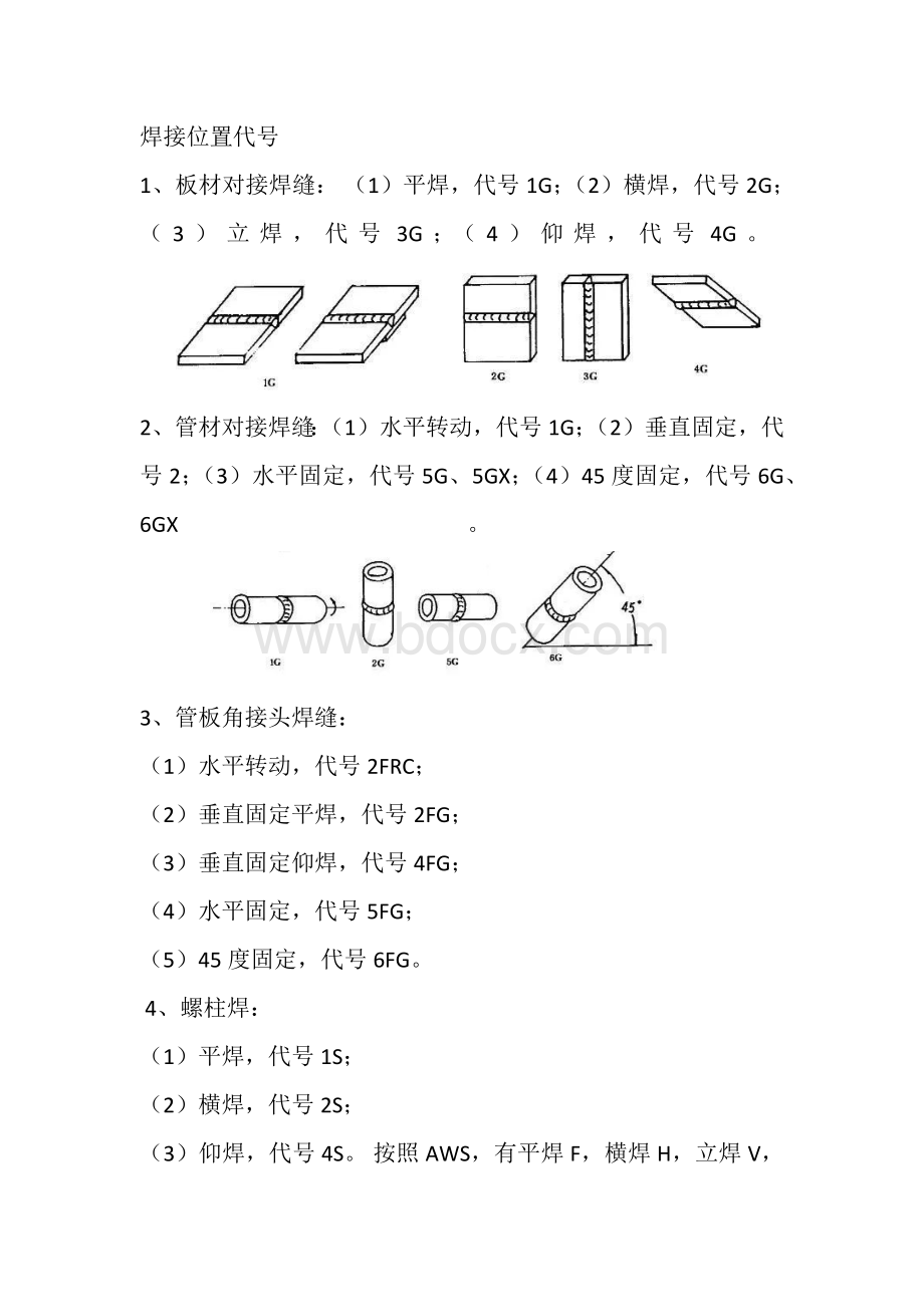 焊接代号培训资料.docx