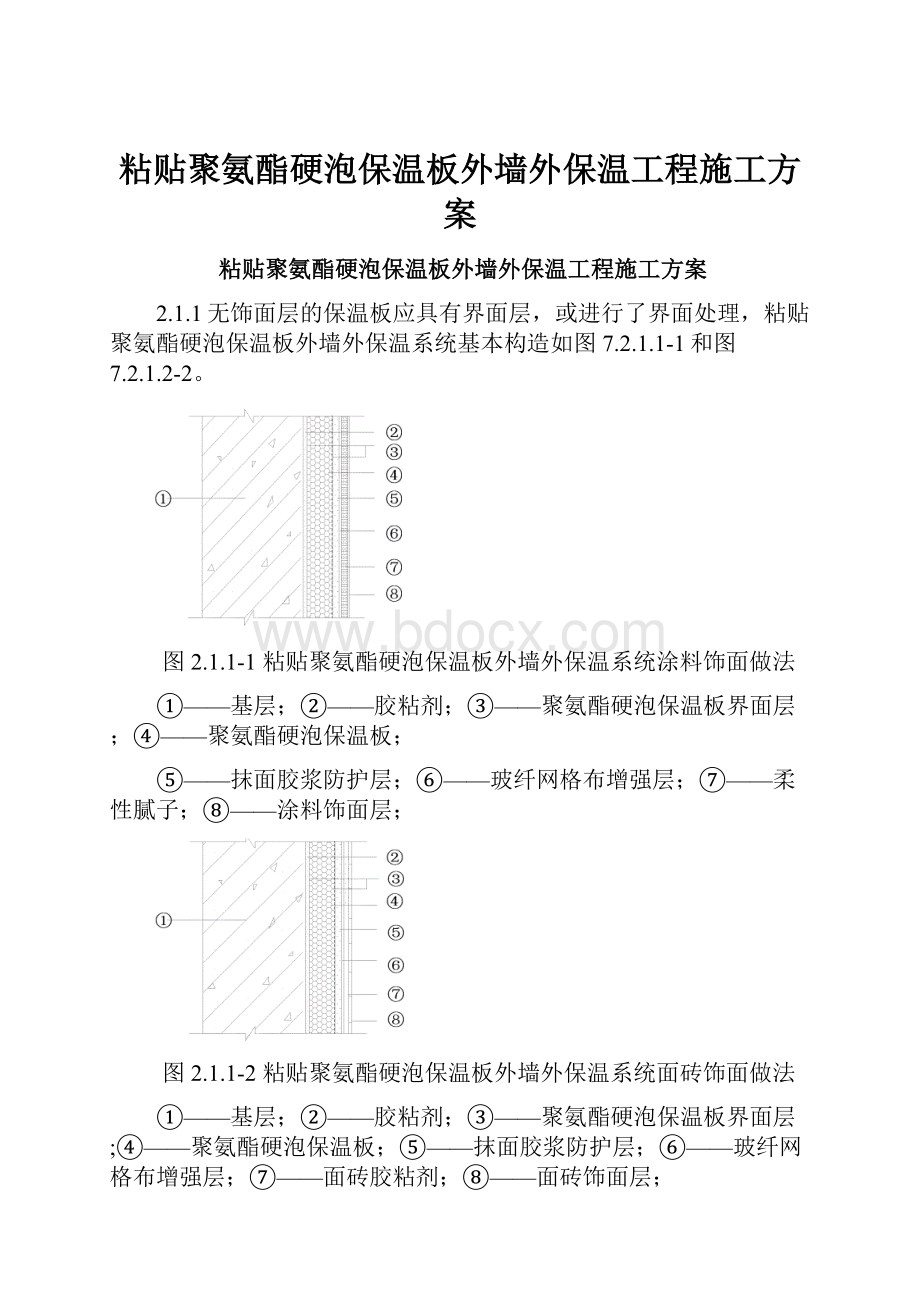 粘贴聚氨酯硬泡保温板外墙外保温工程施工方案.docx