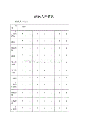 残疾人评估表.docx