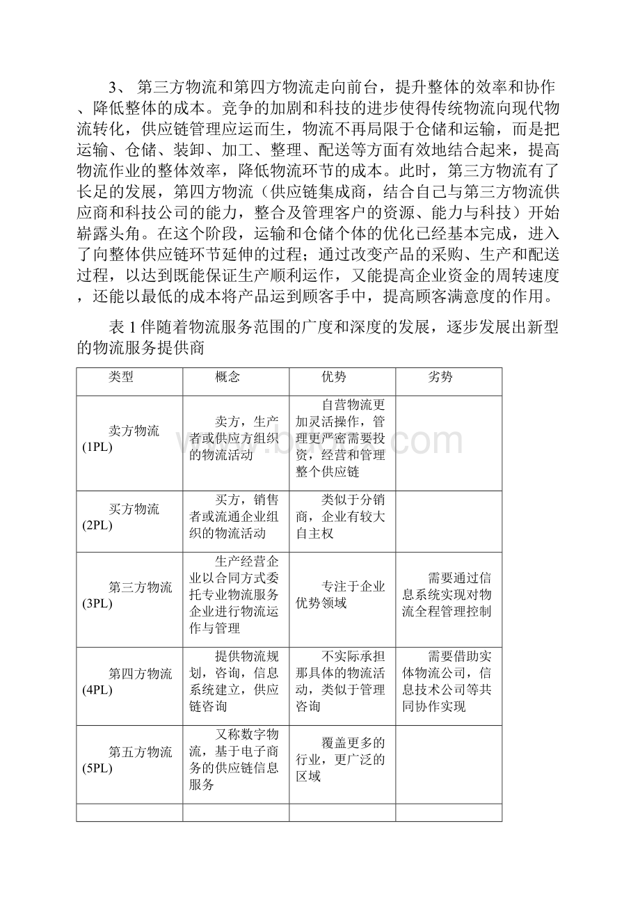 中国物流业报告.docx_第2页