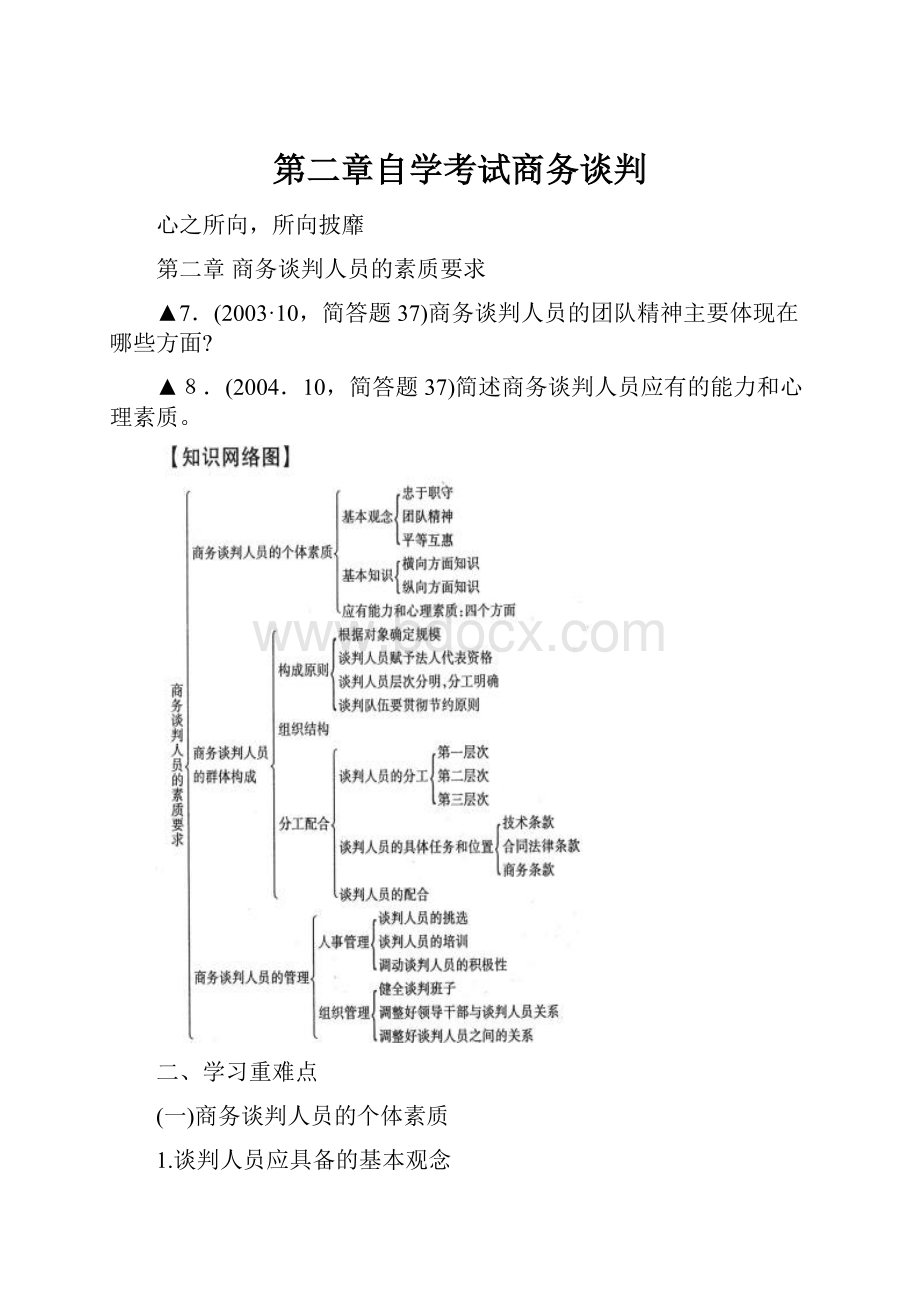 第二章自学考试商务谈判.docx