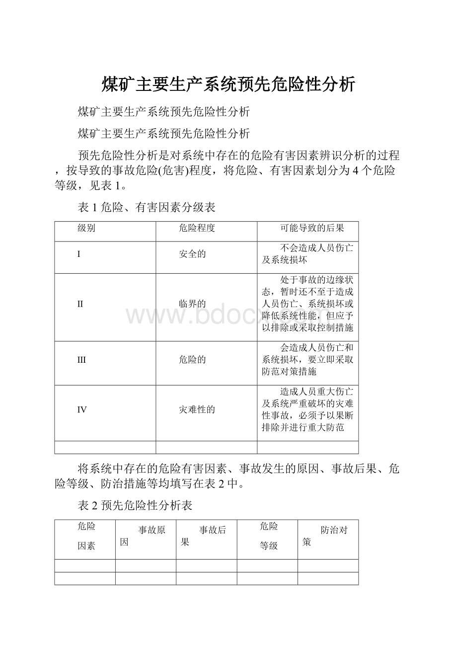 煤矿主要生产系统预先危险性分析.docx