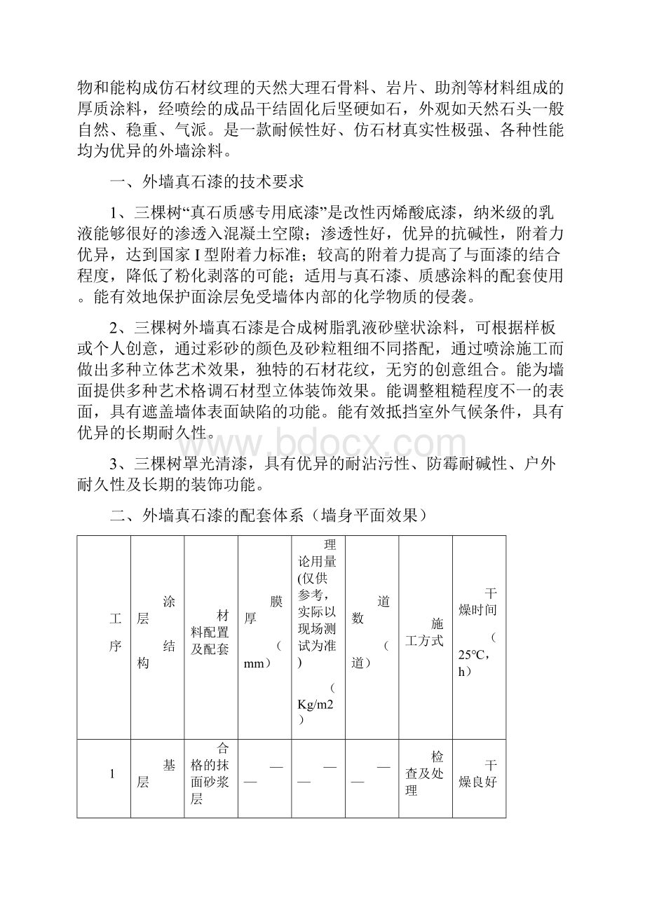 恒大真石漆技术指引墙身平面效果及屋面凹凸效果.docx_第2页