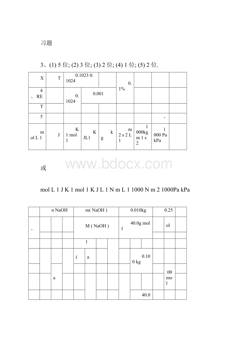 基础化学人卫第版课后习题参考答案docx.docx_第3页