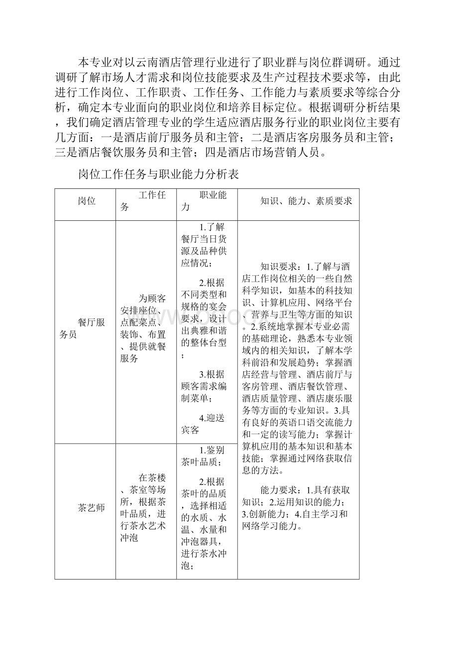 酒店管理专业教学标准.docx_第2页