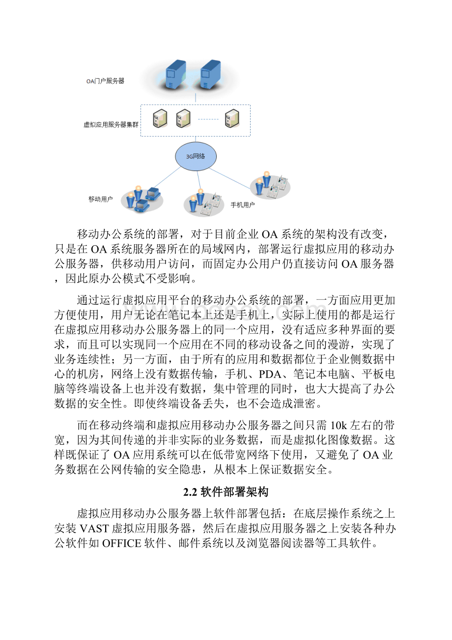 移动OA系统技术解决方案设计.docx_第3页