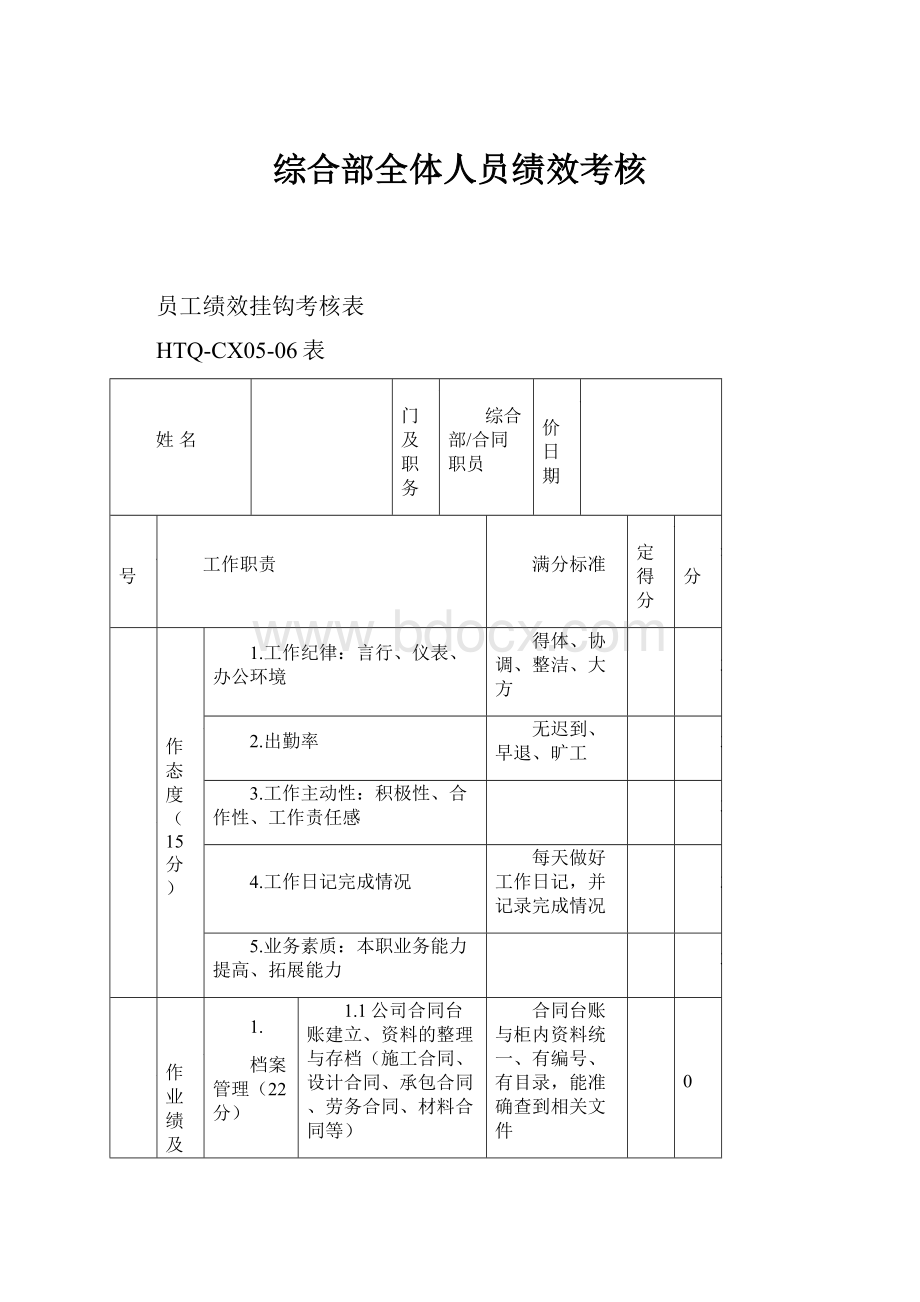 综合部全体人员绩效考核.docx