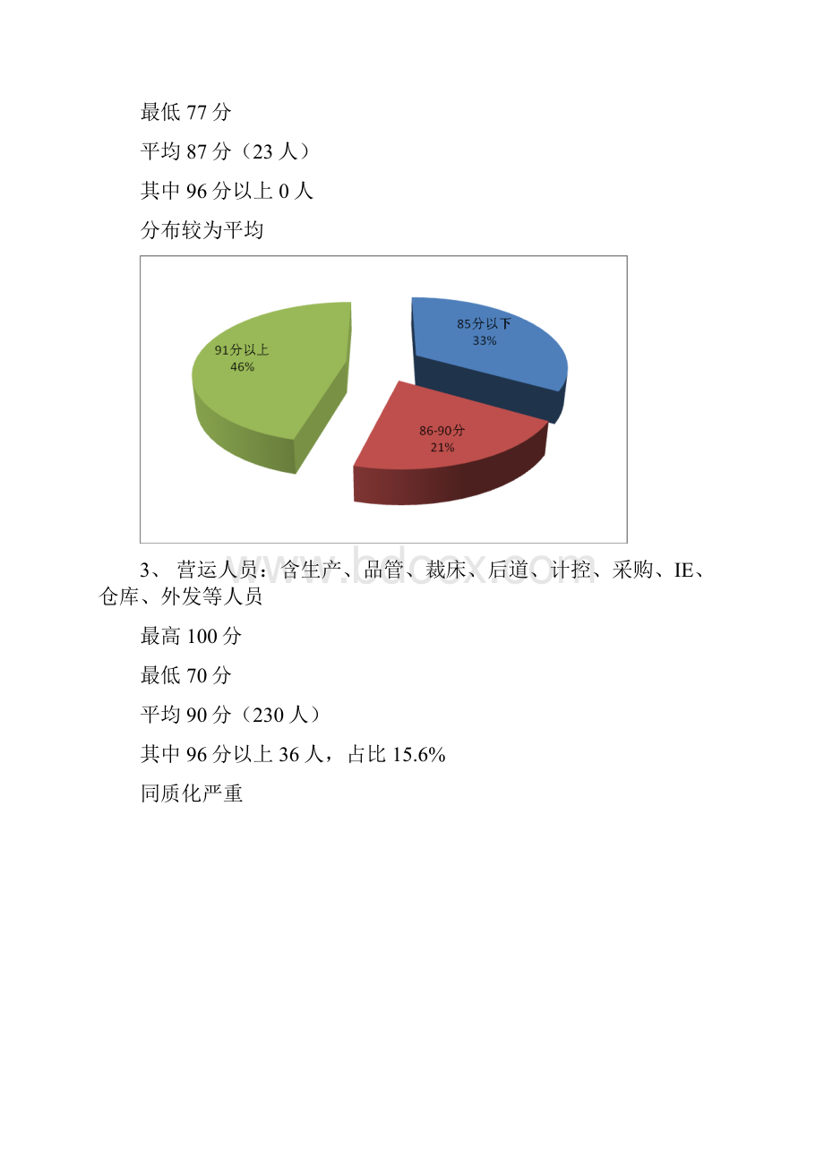 绩效考核分析.docx_第2页