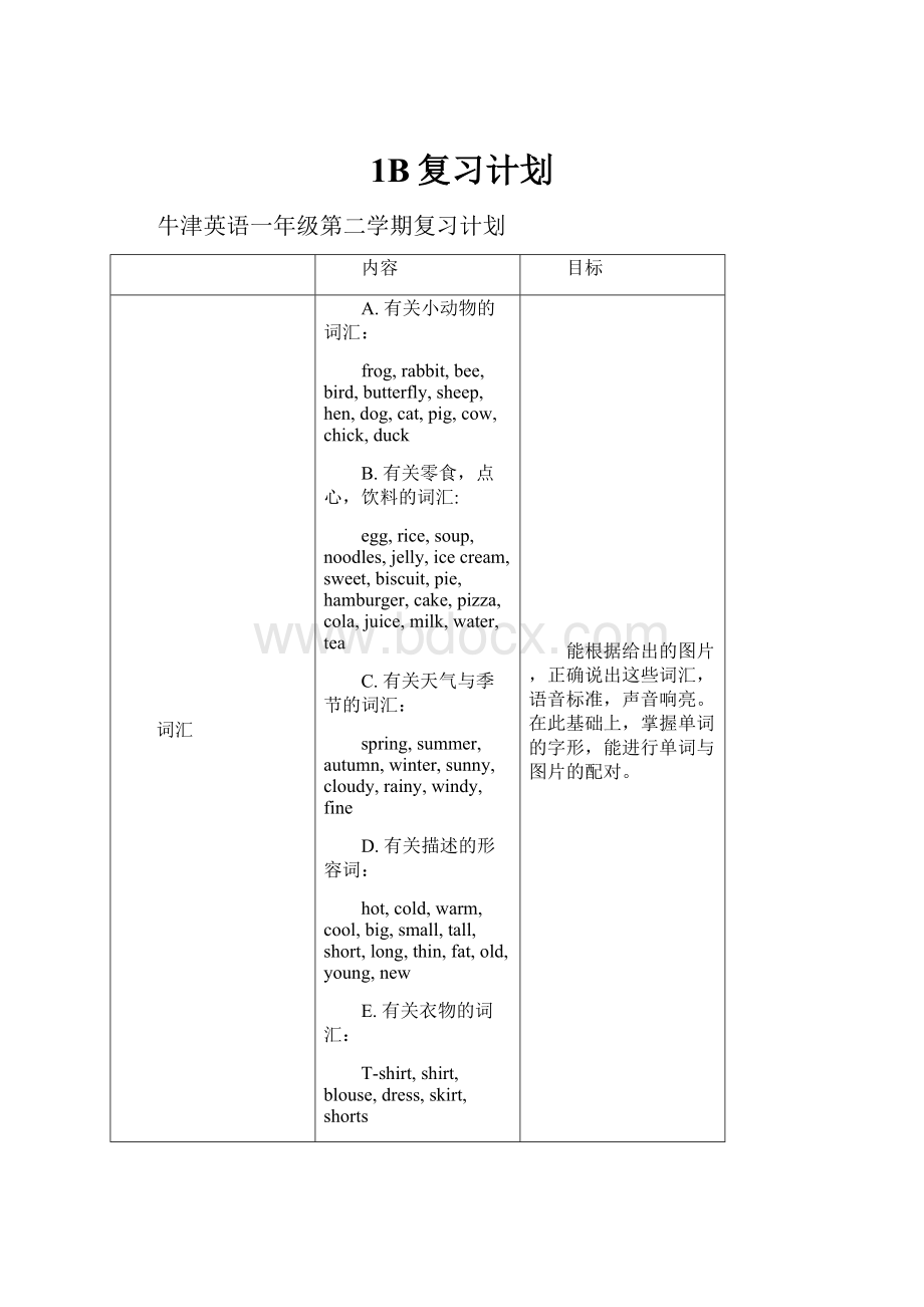 1B复习计划.docx_第1页