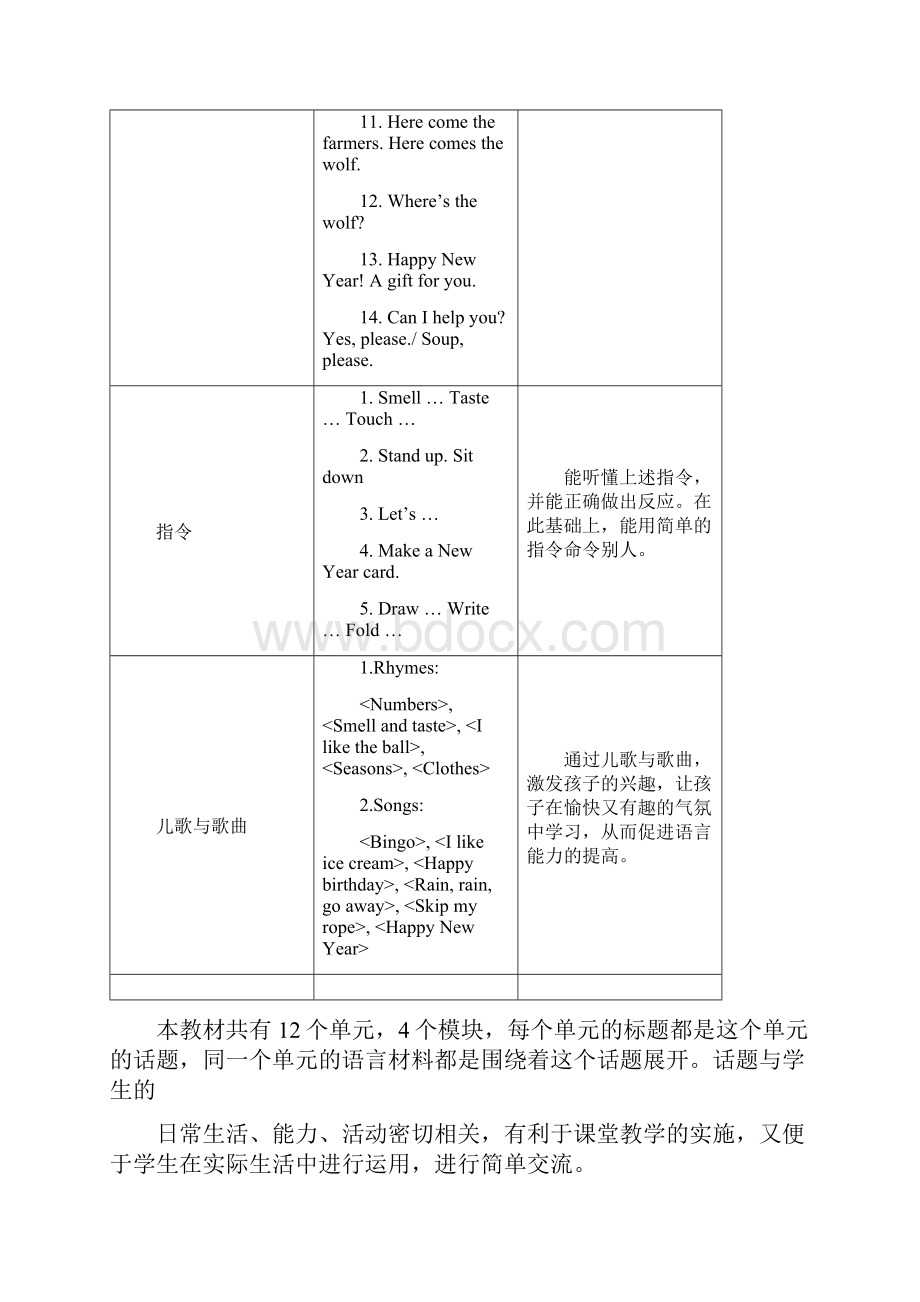 1B复习计划.docx_第3页