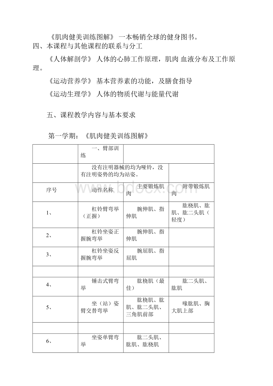 健身健美运动教学方案计划大纲.docx_第2页