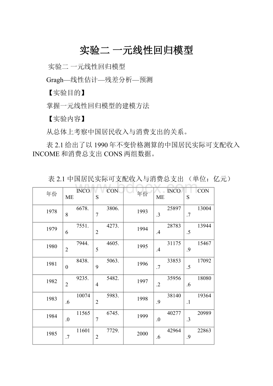 实验二一元线性回归模型.docx