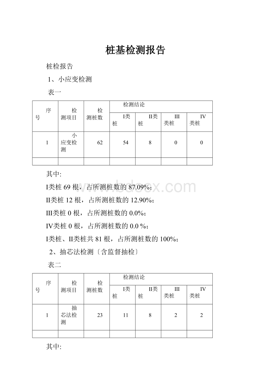 桩基检测报告.docx