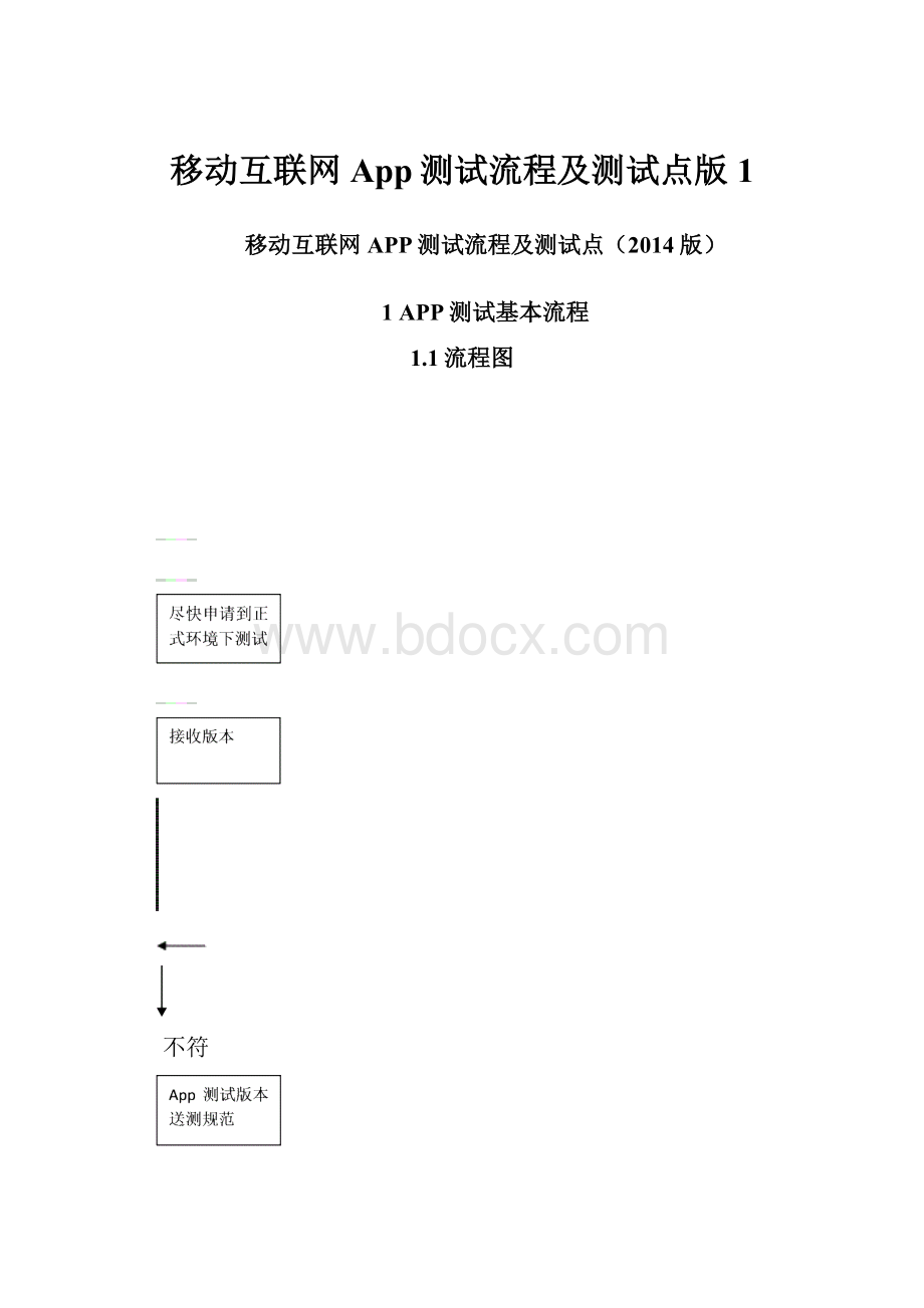 移动互联网App测试流程及测试点版1.docx