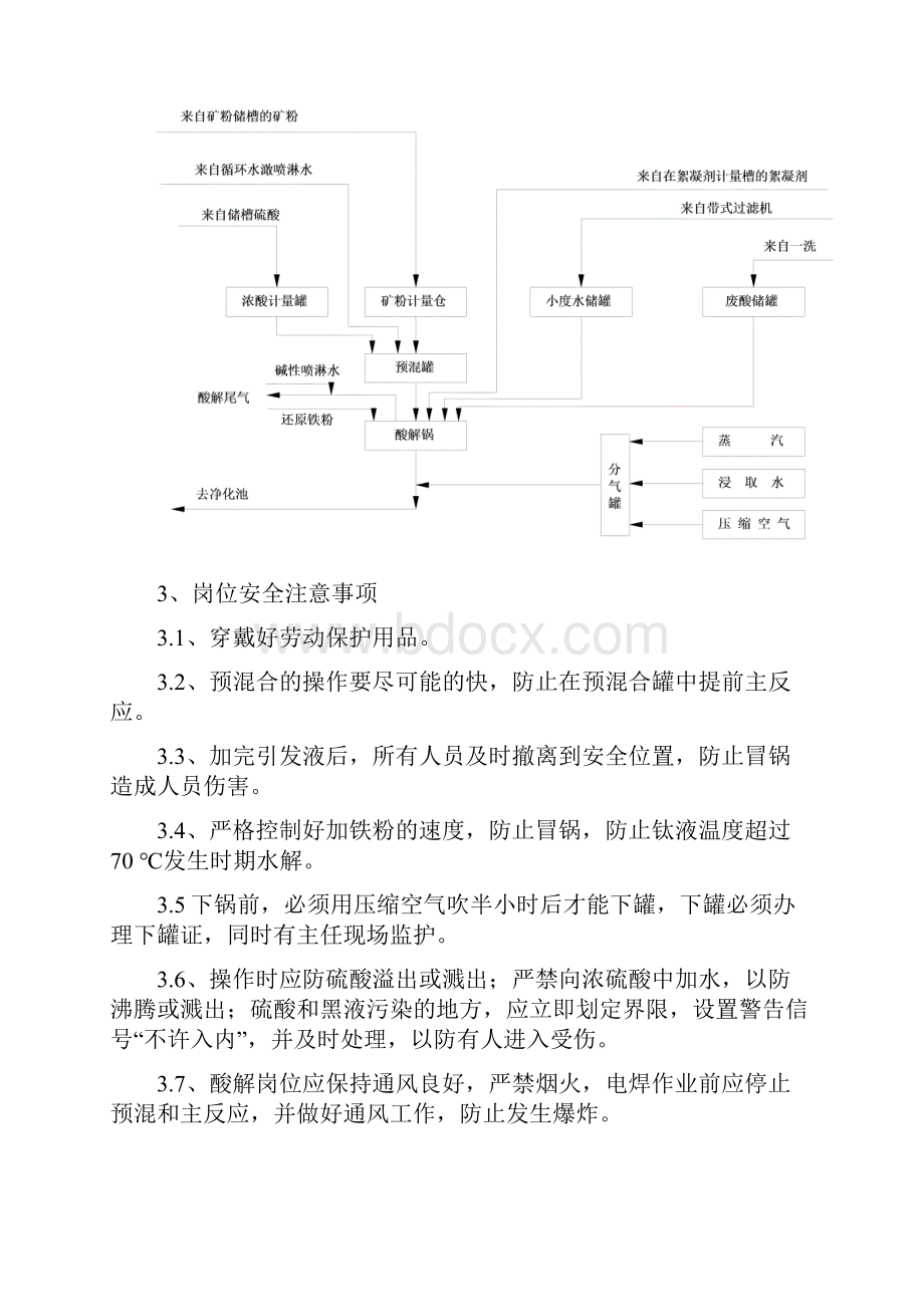 酸解岗位操作规程说课讲解.docx_第2页