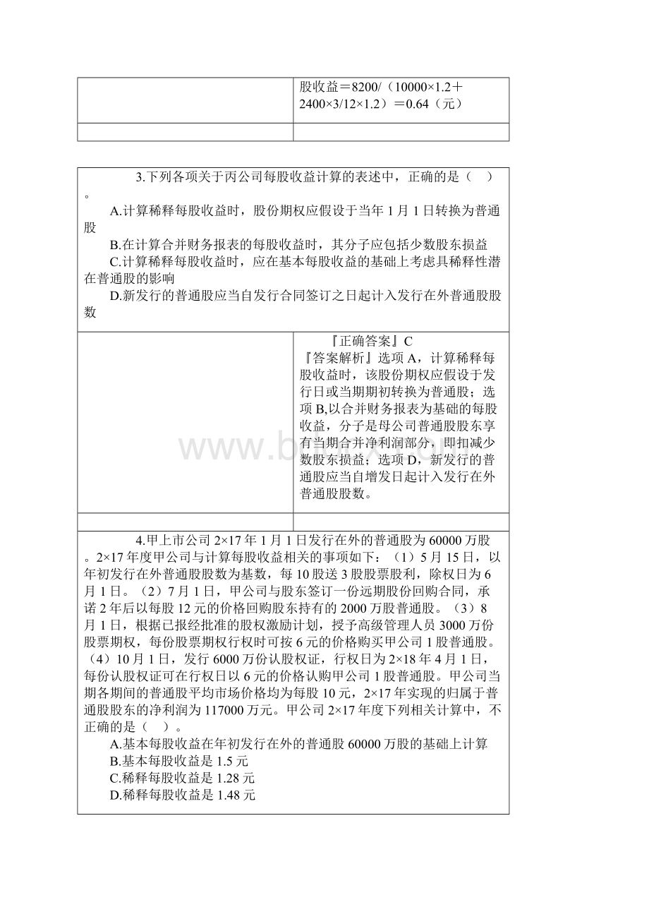 推荐注册会计师考试考前模拟押题练习第二十八章 每股收益附习题及答案解析.docx_第2页