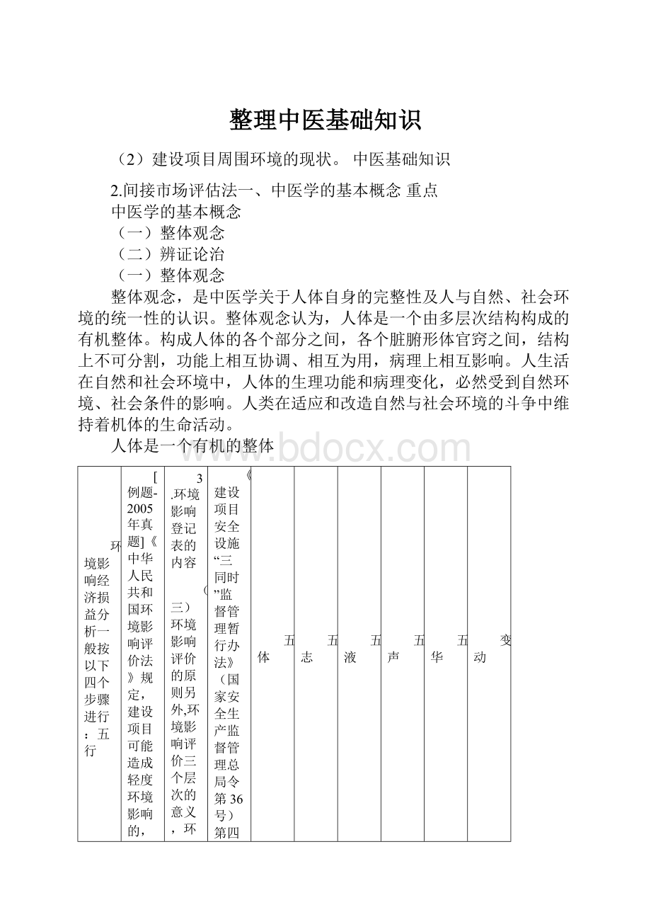 整理中医基础知识.docx