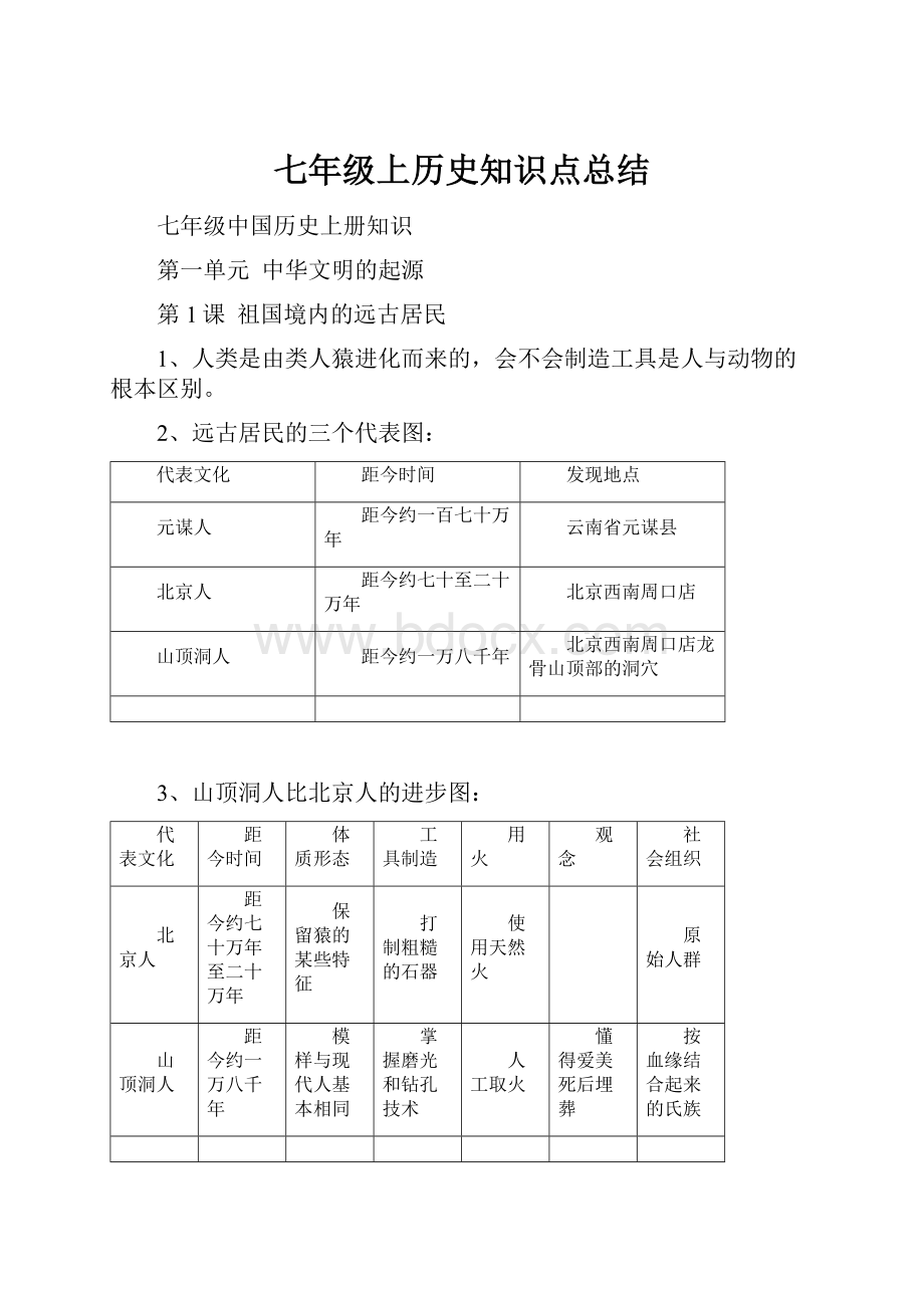 七年级上历史知识点总结.docx