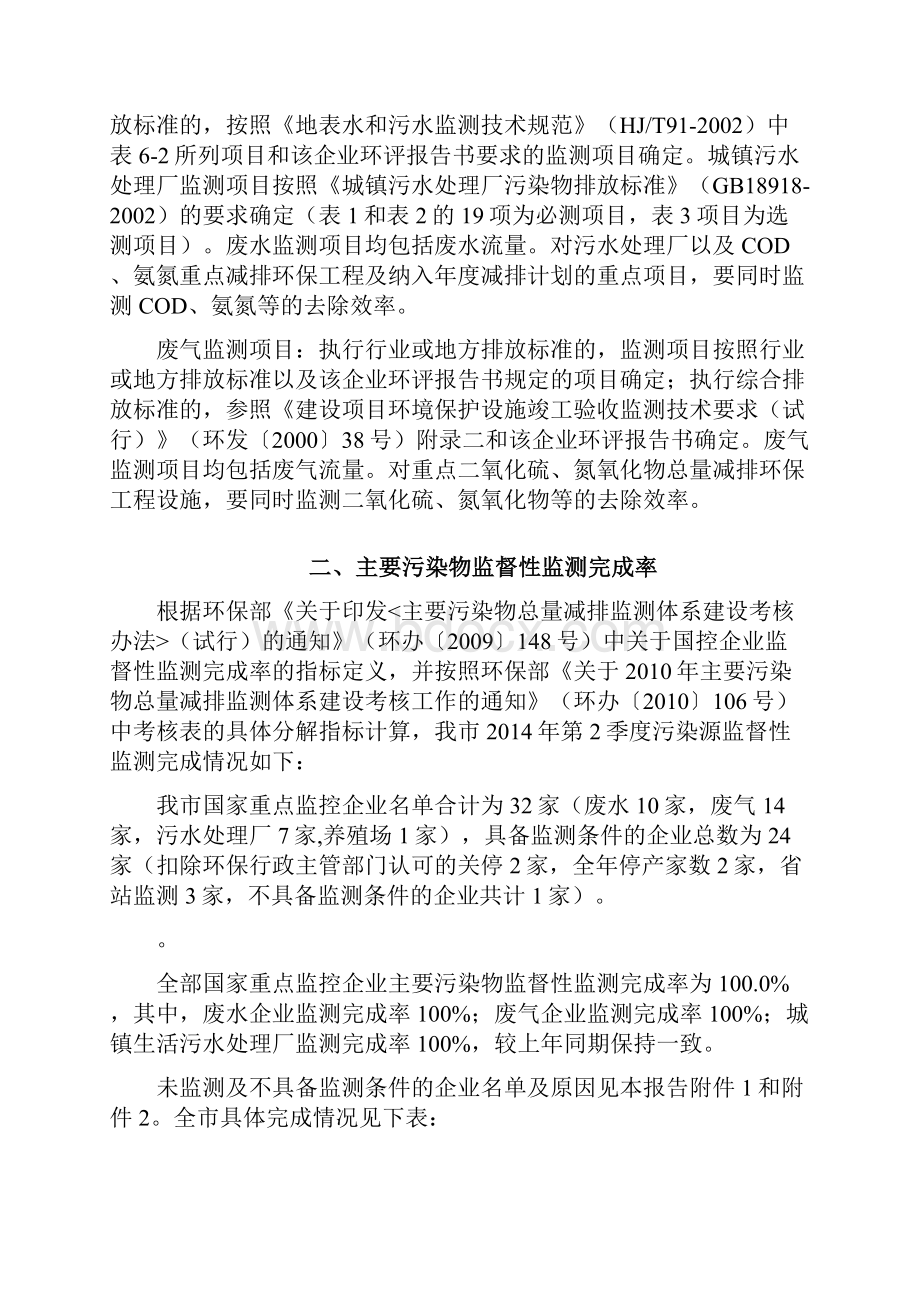 第2季度龙岩市 国控重金属污染源监督性监测报告.docx_第3页