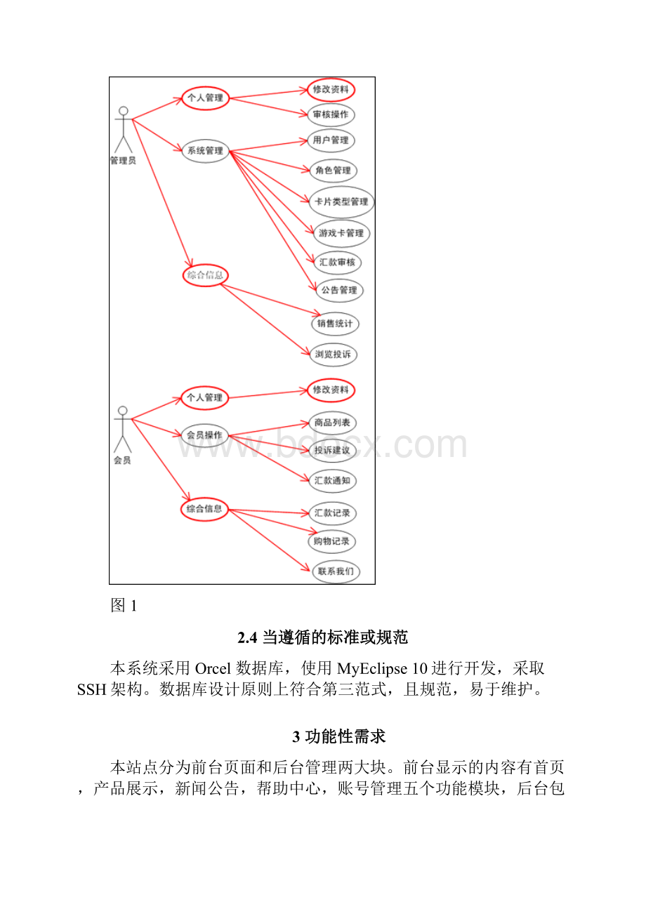 游戏点卡在线销售系统需求文档.docx_第3页