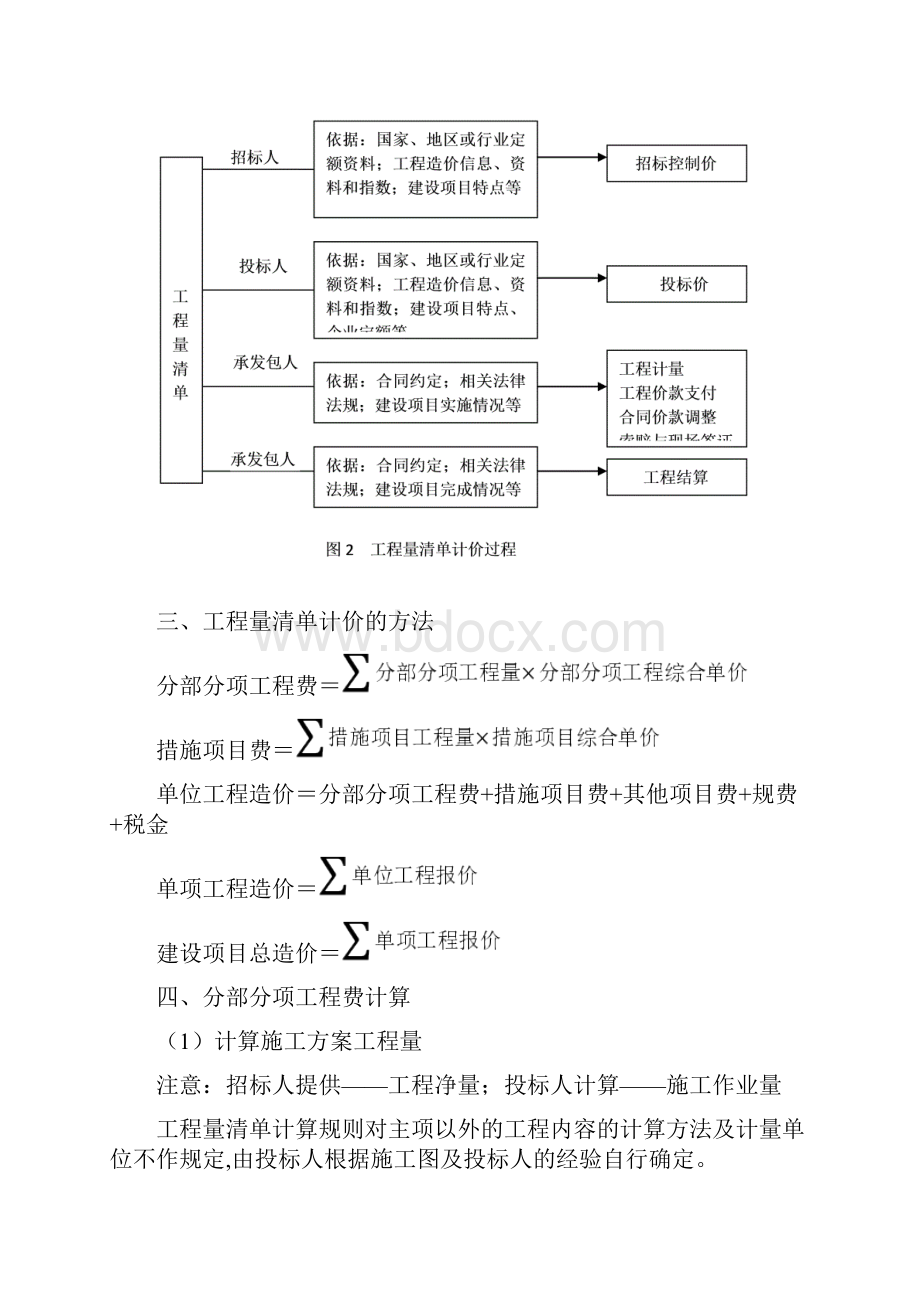 最新工程量清单计价的基本过程资料.docx_第2页