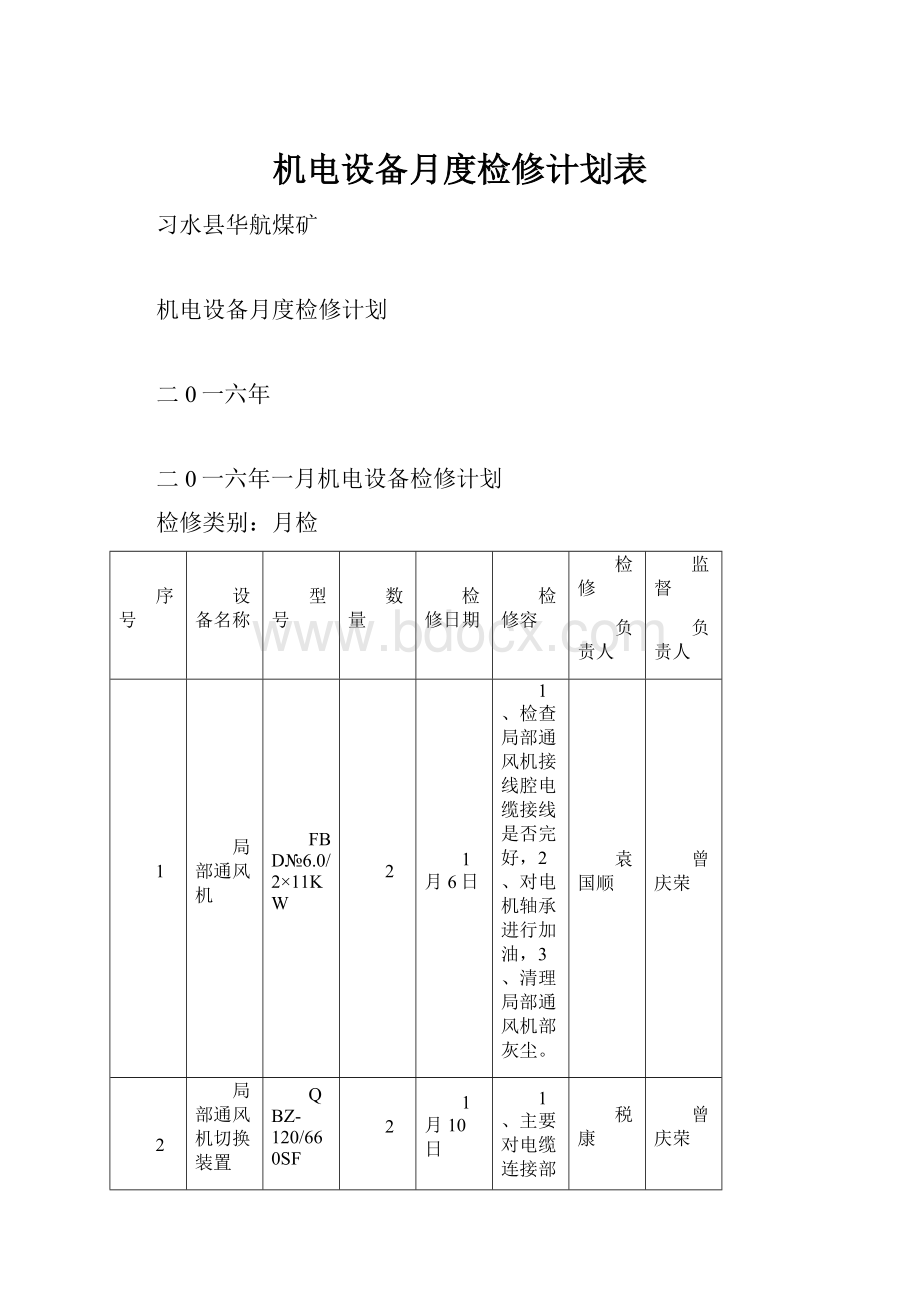 机电设备月度检修计划表.docx