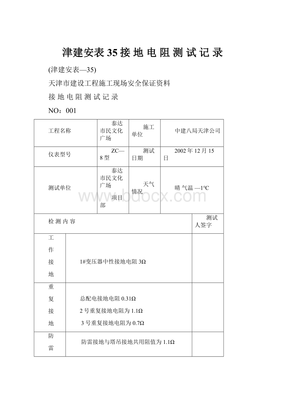 津建安表35接 地 电 阻 测 试 记 录.docx