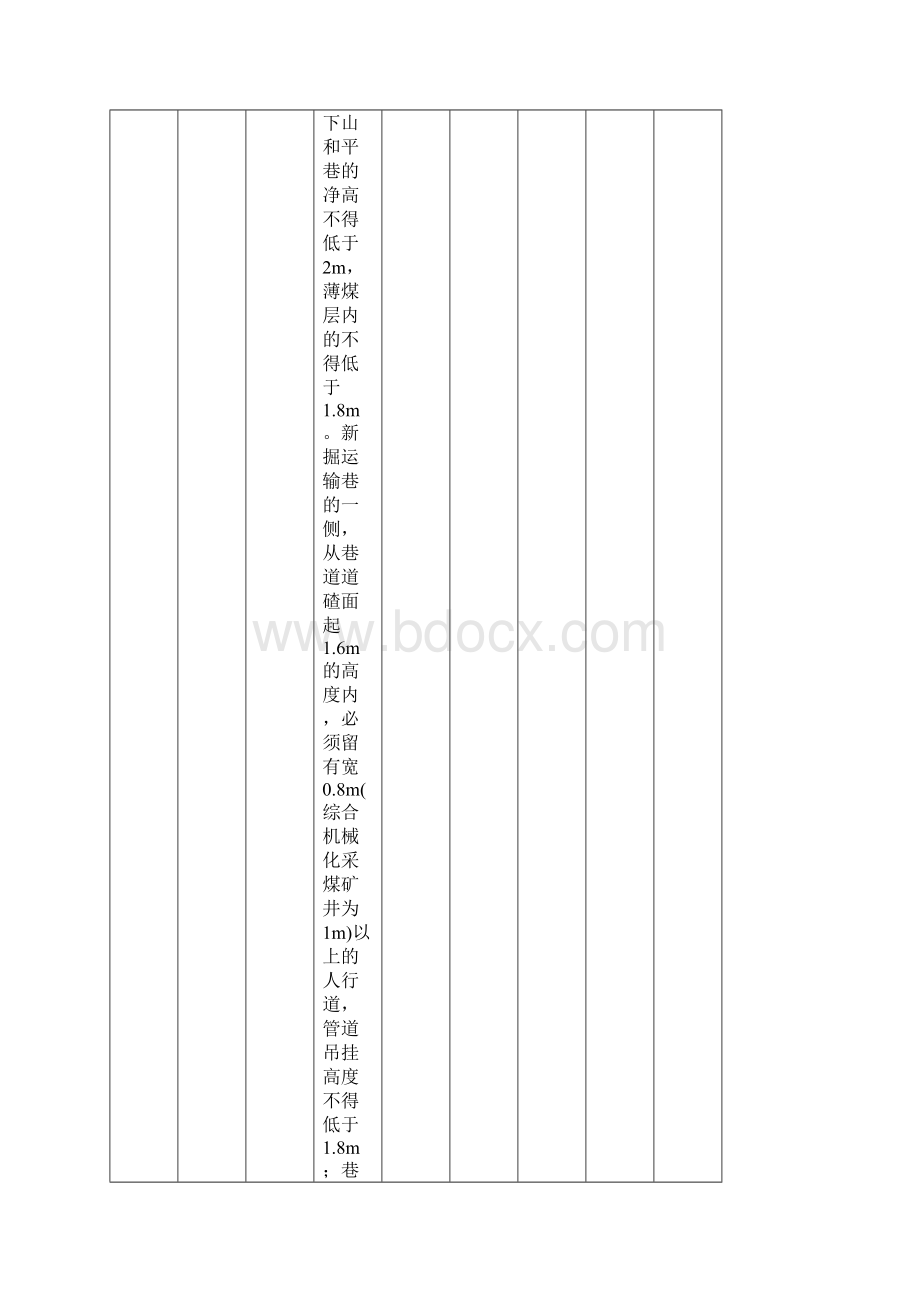 煤矿运输质量标准化考核及评分办法实施细则.docx_第2页