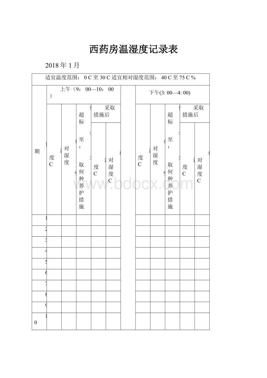 西药房温湿度记录表.docx