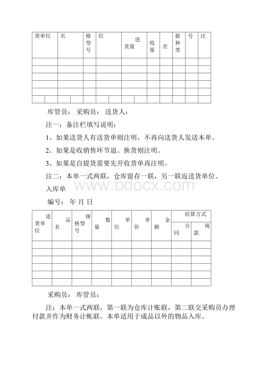 库管常用各类表格.docx_第2页