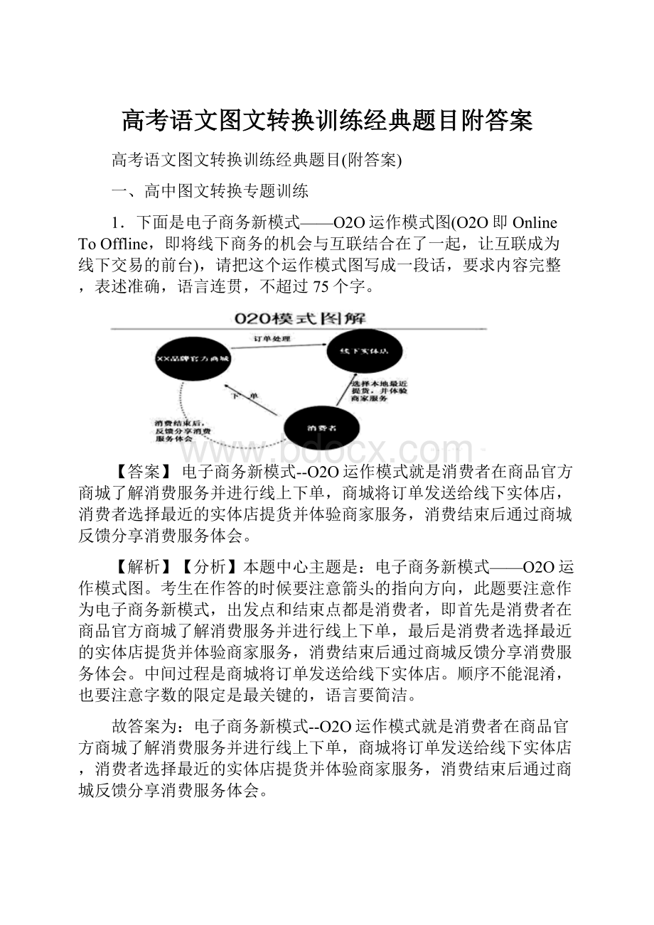 高考语文图文转换训练经典题目附答案.docx_第1页