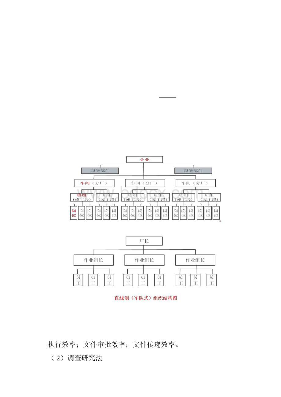 人力资源管理师考点四级第1章人力资源规划.docx_第3页