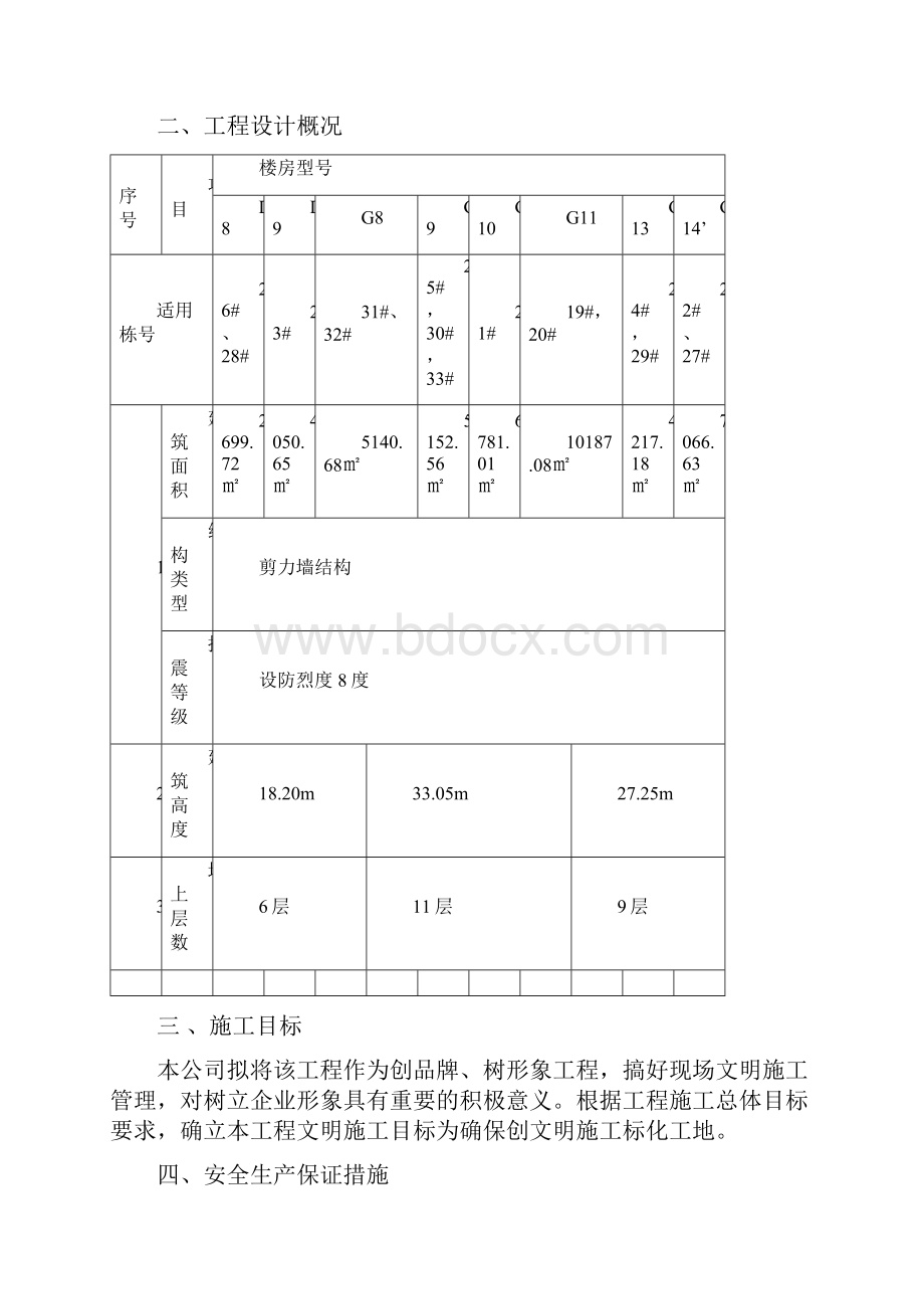 中建六局文明施工方案.docx_第2页