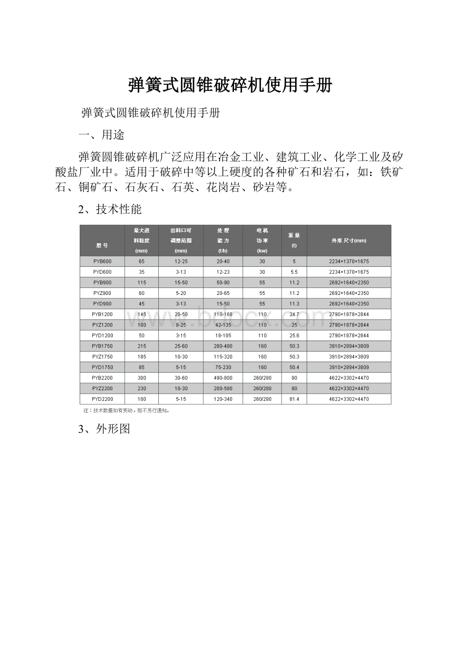 弹簧式圆锥破碎机使用手册.docx