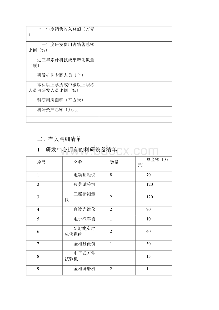 浙江省级高新技术企业研发中心申请材料样本.docx_第2页