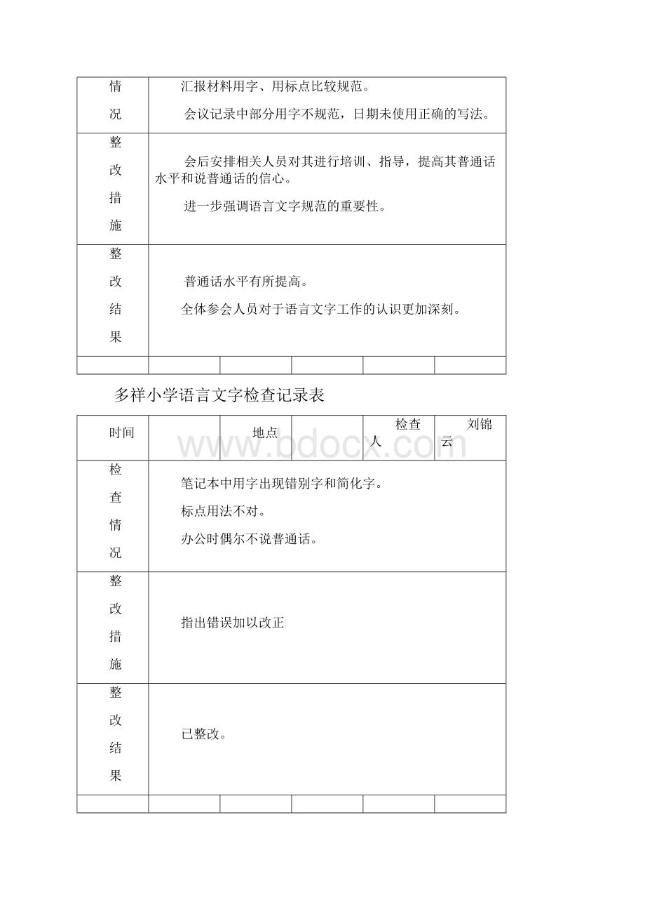 语言文字工作整改记录.docx_第2页