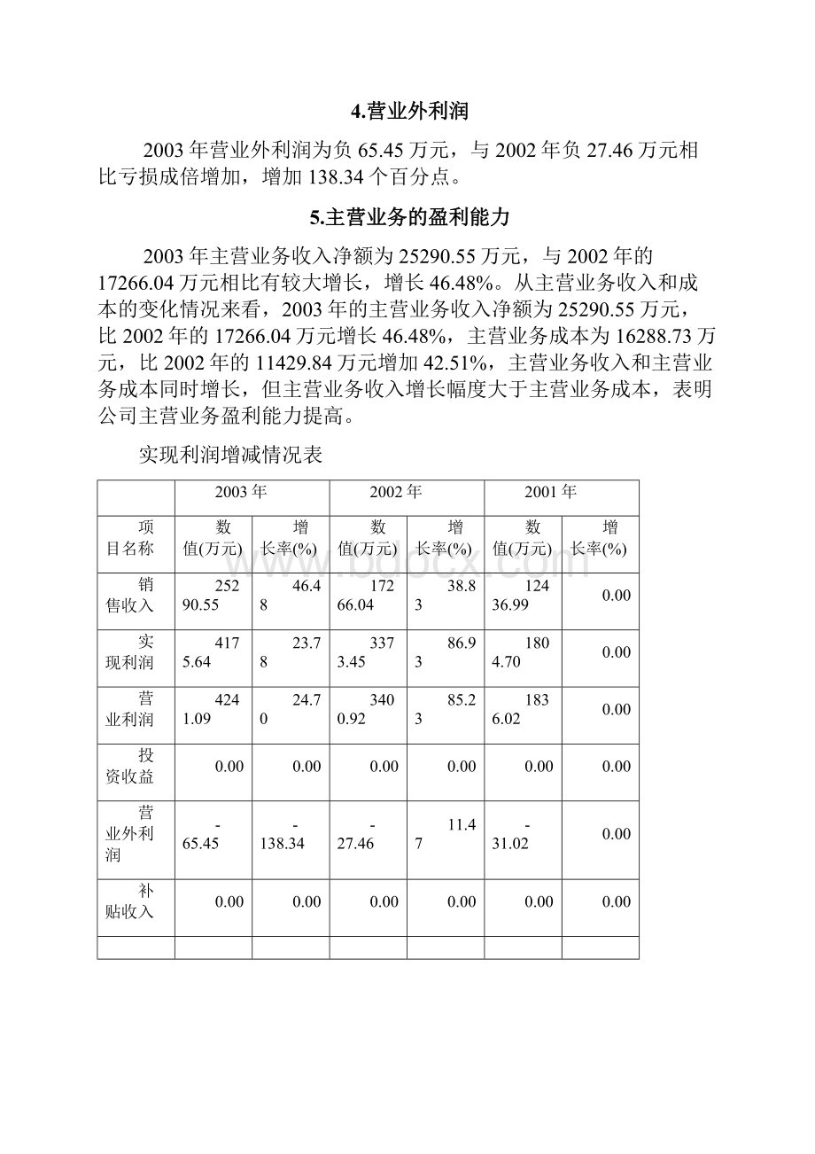 华兰生物年财务分析报告.docx_第3页