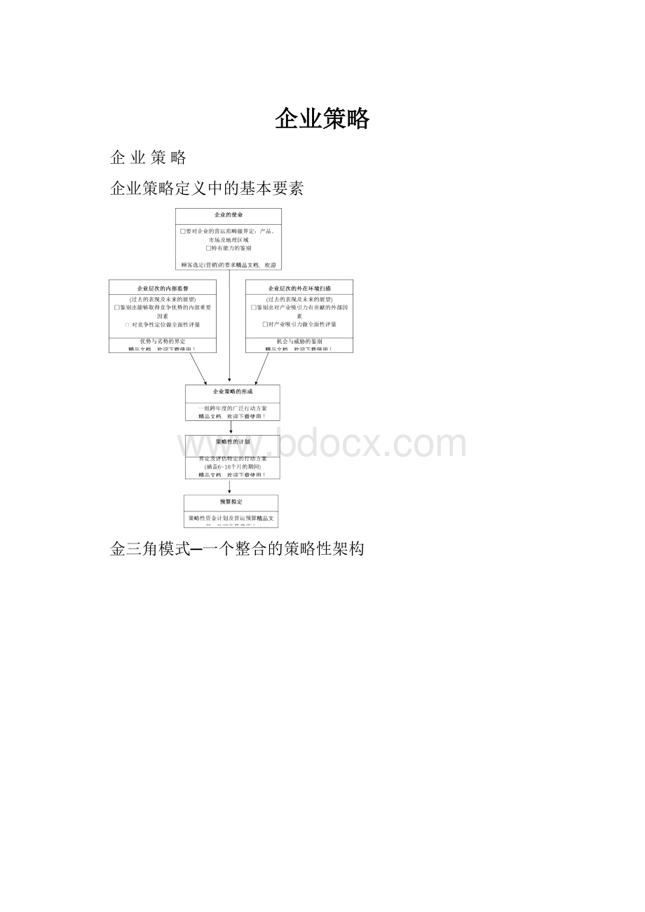 企业策略.docx_第1页