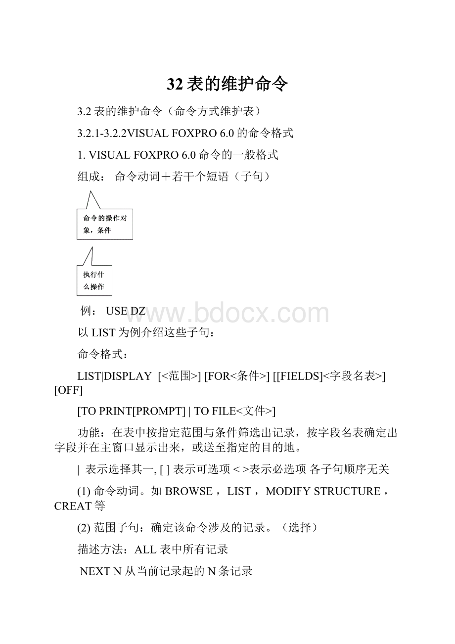 32表的维护命令.docx