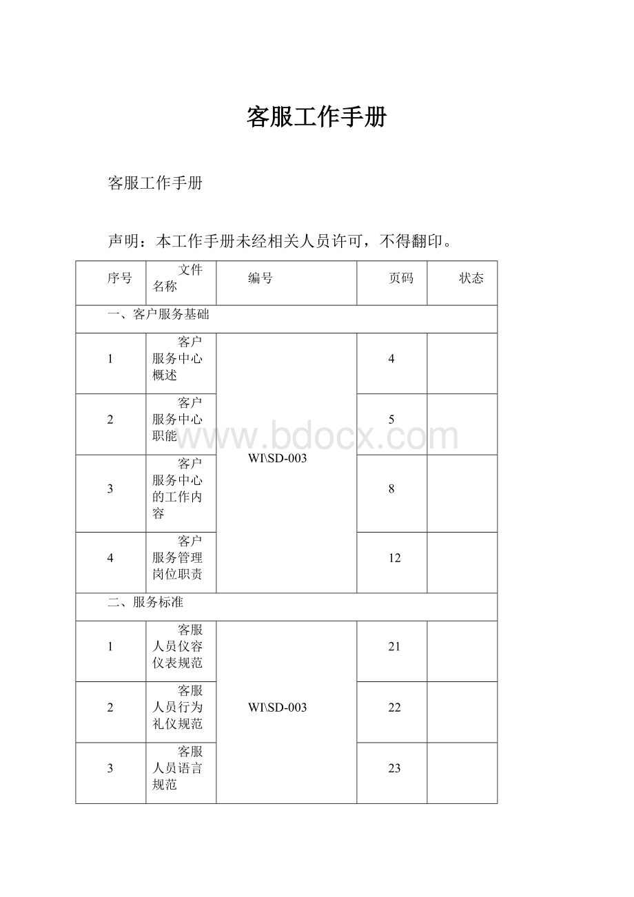 客服工作手册.docx_第1页