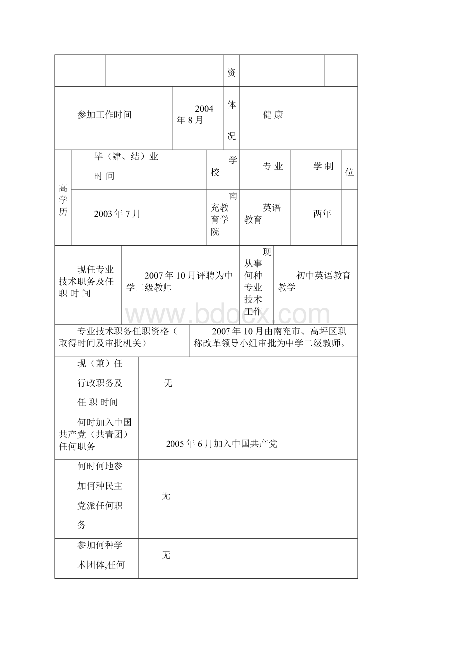 新版专业技术职务任职资格评审表doc.docx_第2页