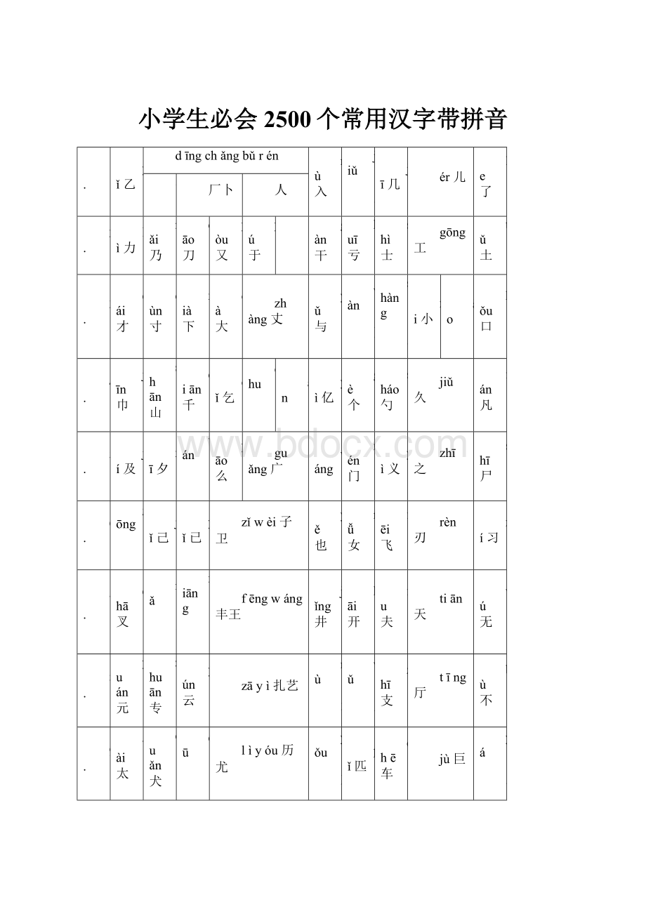 小学生必会2500个常用汉字带拼音.docx