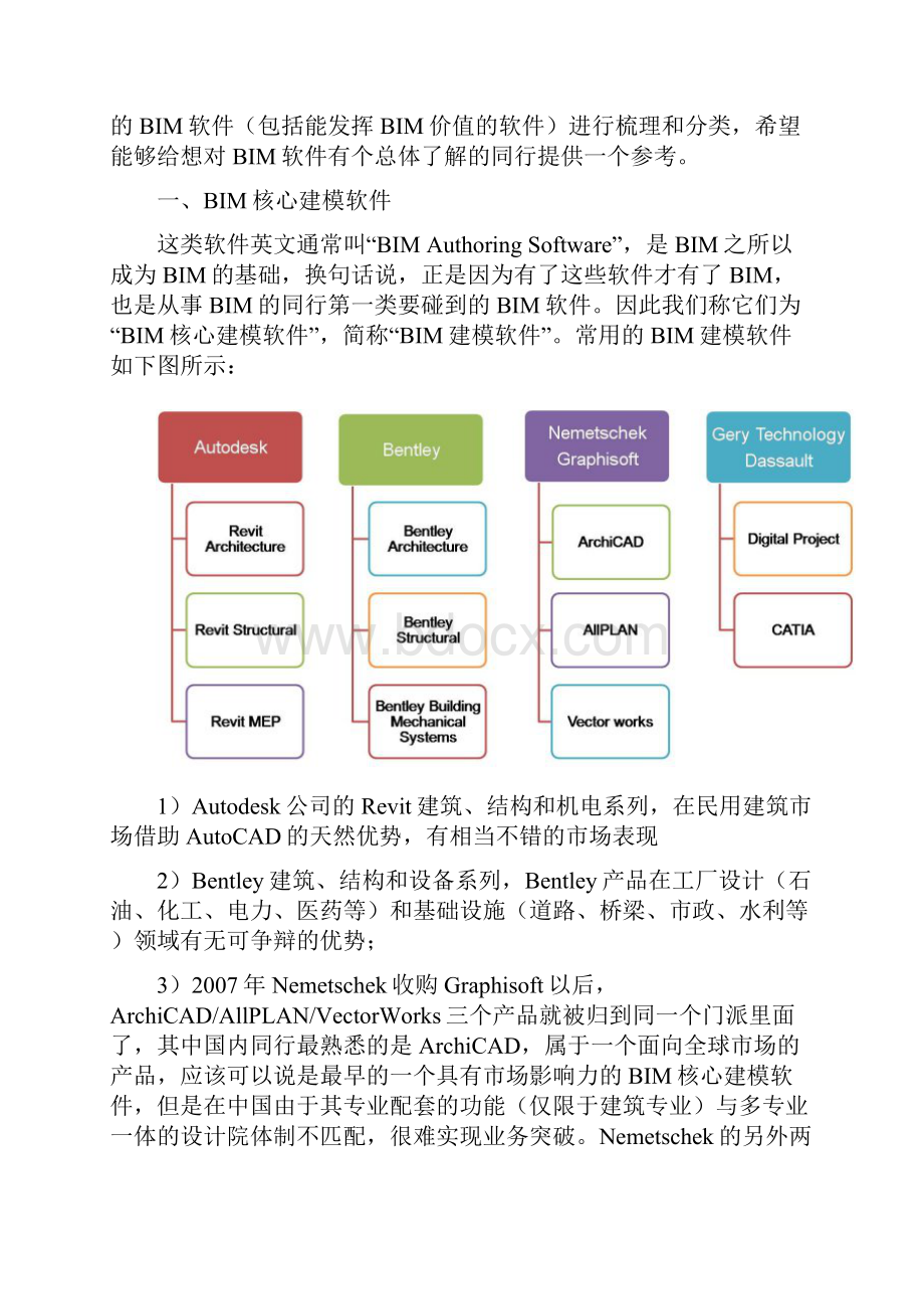 BIM软件的优缺点及BIM软件的选择.docx_第2页