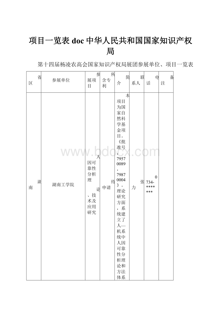 项目一览表doc中华人民共和国国家知识产权局.docx