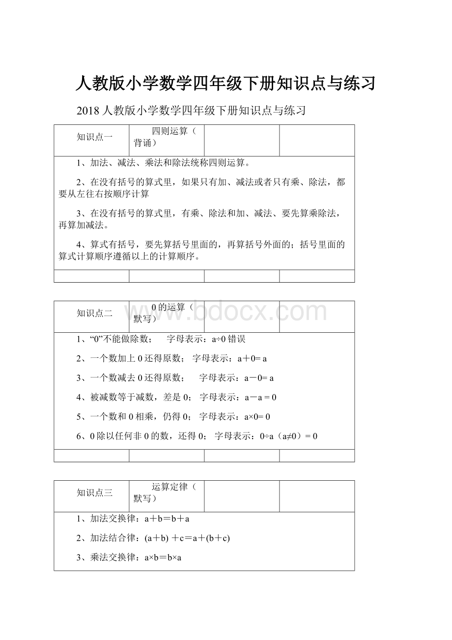 人教版小学数学四年级下册知识点与练习.docx_第1页