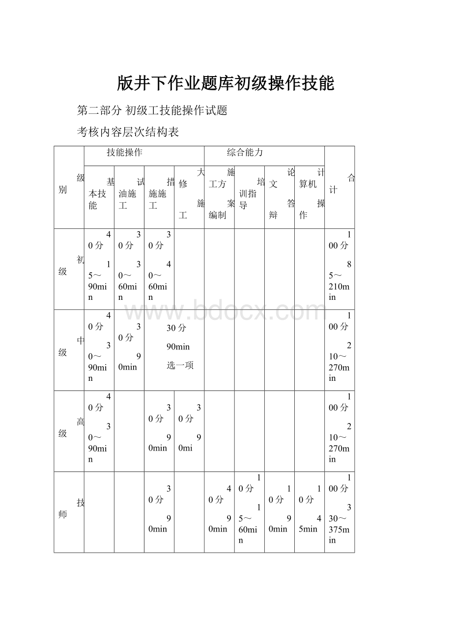 版井下作业题库初级操作技能.docx